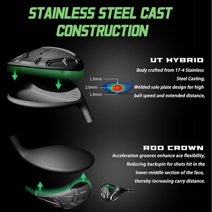 NSR III 18 Piece Men'S Complete Golf Club Sets - Adjustable Loft Titanium 460Cc Driver, Low CG Fairway Woods & Hybrid, High-Rebound Stainless Steel Irons, Balanced Putter, with Stand Bag