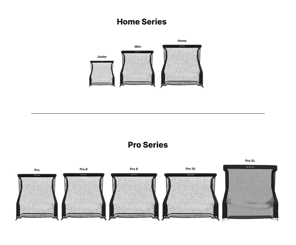 The Net Return Pro XL Net