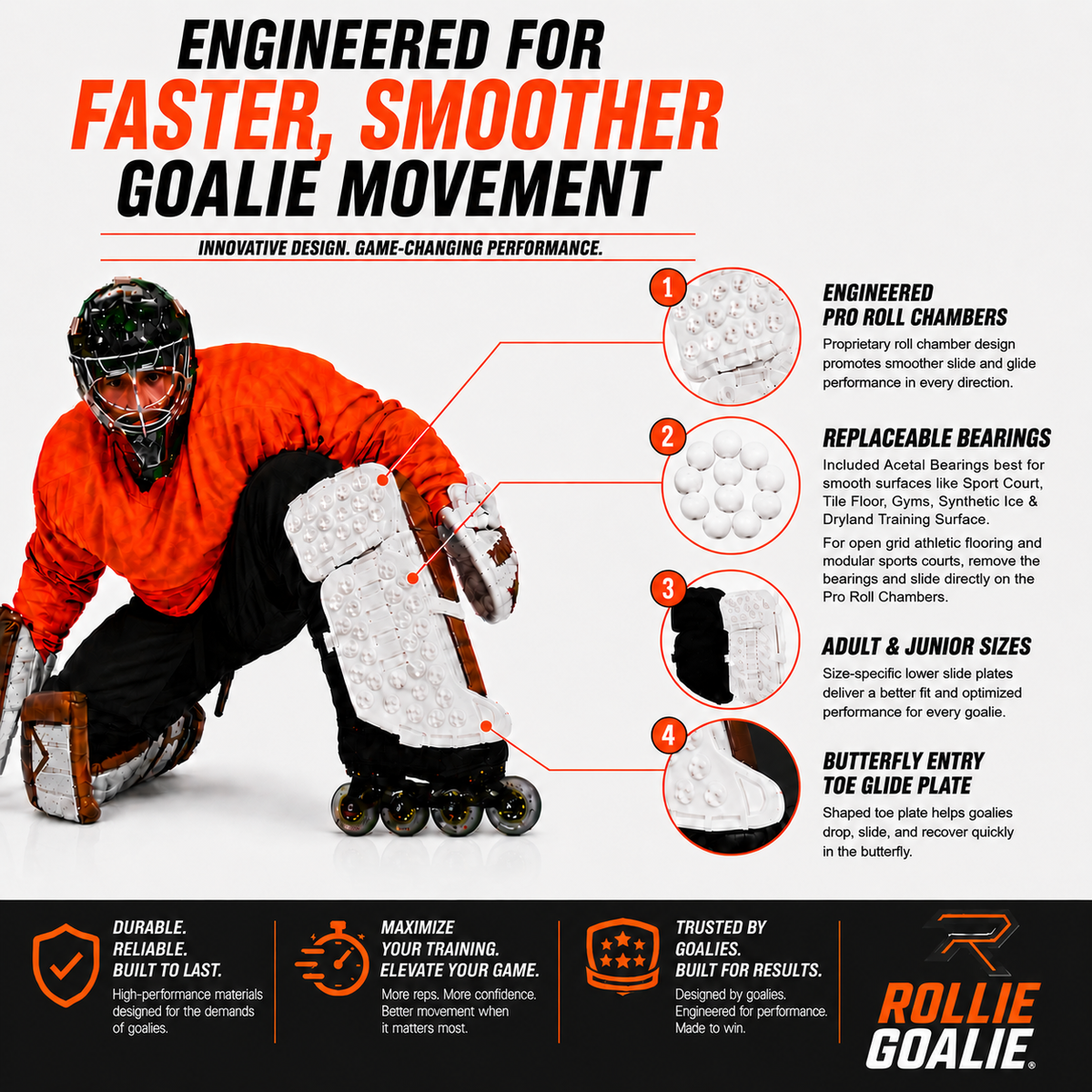 Rollie Goalie Slide Plates