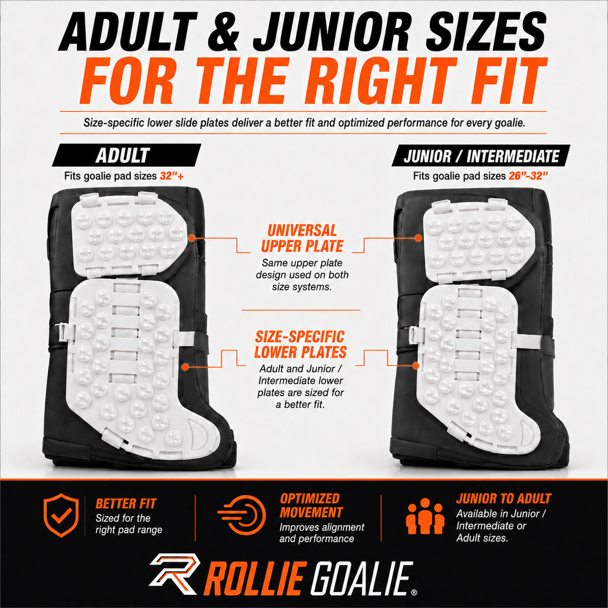 Rollie Goalie Slide Plates