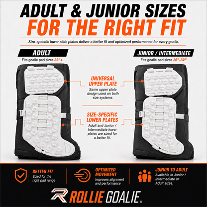 Rollie Goalie Slide Plates