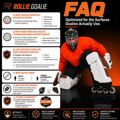 Rollie Goalie Slide Plates