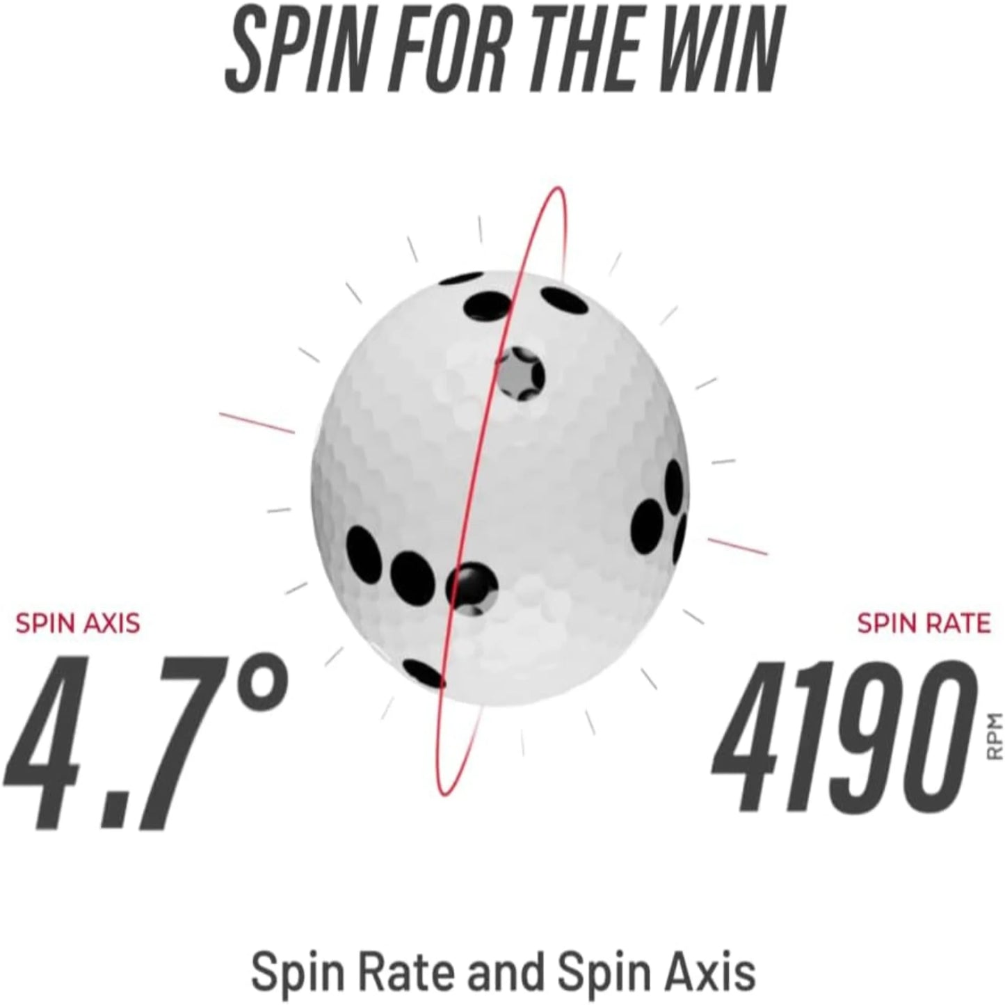 MLM2PRO Launch Monitor Golf Simulator | Swing Trainer & Shot Tracker for Home & Driving Range | Golf Training Aid (3 Chrome Tour Balls)