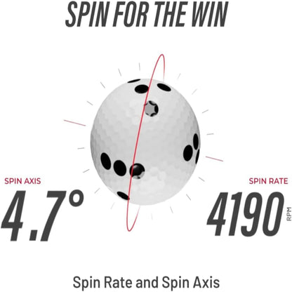 MLM2PRO Launch Monitor Golf Simulator | Swing Trainer & Shot Tracker for Home & Driving Range | Golf Training Aid (3 Chrome Tour Balls)