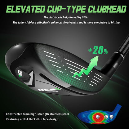 NSR III 18 Piece Men'S Complete Golf Club Sets - Adjustable Loft Titanium 460Cc Driver, Low CG Fairway Woods & Hybrid, High-Rebound Stainless Steel Irons, Balanced Putter, with Stand Bag