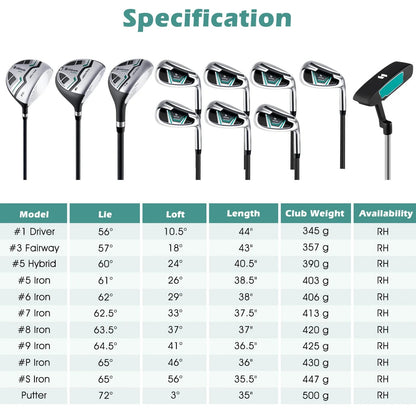 Ultimate Men'S Golf Complete Set with Rain Hood, 13 Pieces, Green